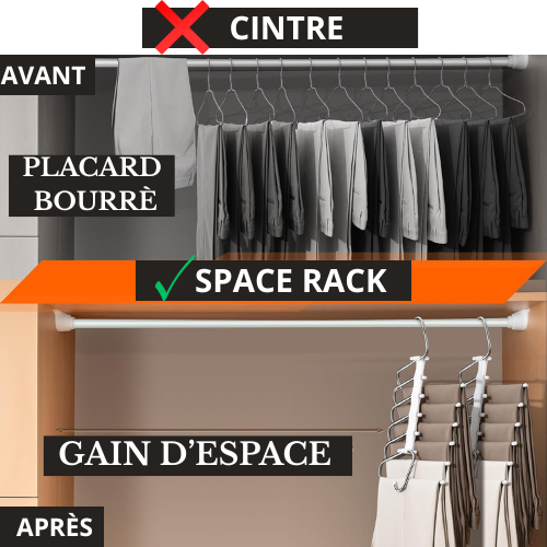 SpaceRack® – Support de Rangement Multifonction Gain de Place