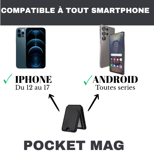 Pocket Mag® — Porte-Cartes Magnétique pour Smartphone