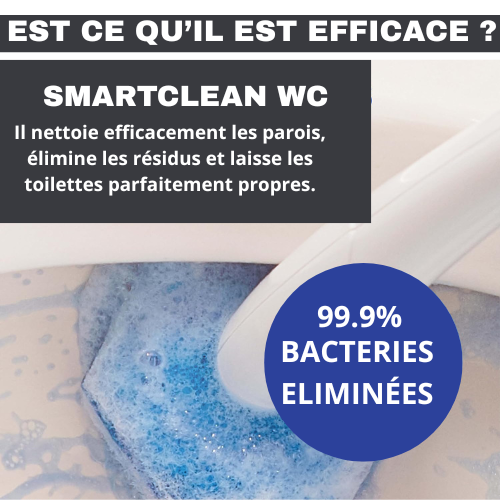 SmartClean WC® — Brosse WC Hygiénique