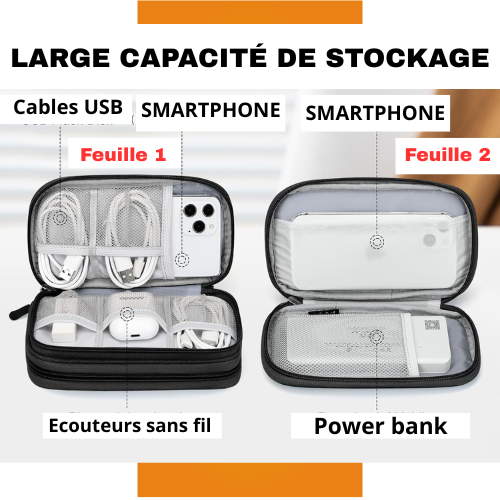 SmartCarry™ Pochette de Voyage pour Accessoires